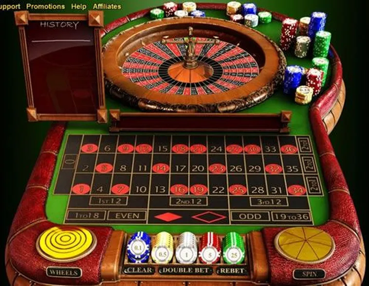 Chiến Thuật Và Cách Chơi Roulette Nhà Cái Asia99 Hiệu Quả Nhất Hiện Nay